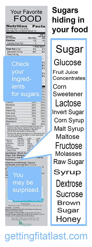 Sugar hiding in your food (infographic)