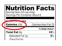 calories on label