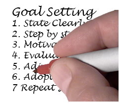 hand writing goals steps